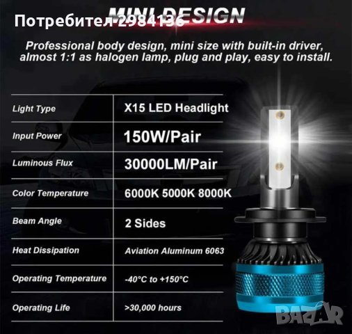 Комплект LED крушки за фарове 30000LM - H7 , H4, снимка 3 - Аксесоари и консумативи - 44481802