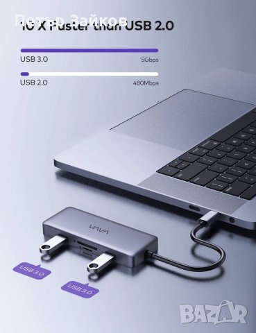 VAVA 8-в-1 USB-C хъб, снимка 5 - Друга електроника - 41096635