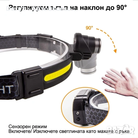 Челник със сензор KXK668, снимка 4 - Аксесоари и консумативи - 53595337