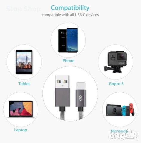 Syncwire 3.0A Бързо зареждане 5Gbps Type C usb , снимка 4 - USB кабели - 41573011