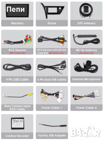 10.1инча автомобилна мултимедия GPS Навигация за Toyota Auris 2013 - 2016 Carplay- Android Auto, снимка 7 - Аксесоари и консумативи - 51663784