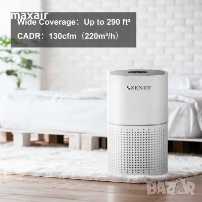 ZENET 201 Пречиствател на въздух с HEPA филтър за помещения до 25 м² , снимка 7 - Овлажнители и пречистватели за въздух - 47699872