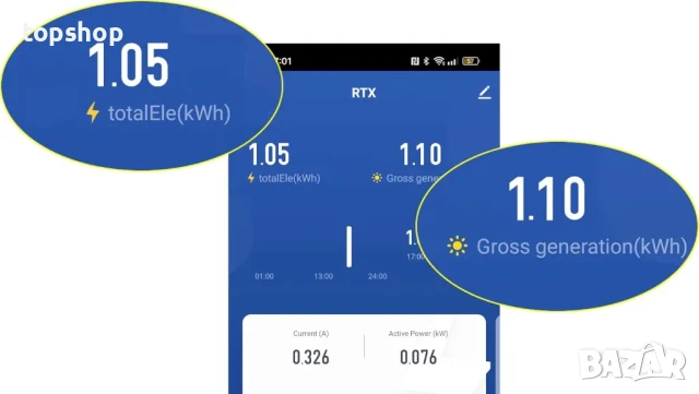 НОВ 3-фазен WiFi  електромер TUYA до 80 А, снимка 2 - Друга електроника - 50493117