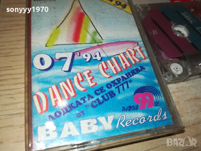 DANCE CHART 07/94 TAPE 2609252152, снимка 12 - Аудио касети - 51851710