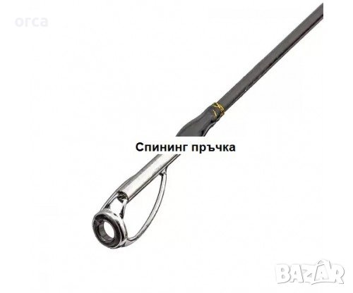 Спининг въдица блеснарка OSAKO DARK ANGEL различни модели и акции, снимка 8 - Въдици - 41066298