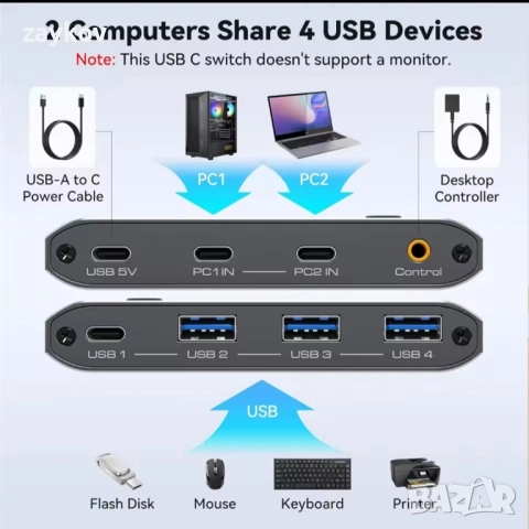 Navceker-Превключвател USB C към принтер и скенер с клавиатура за компютър, 10Gbps, USB C 3.2, снимка 2 - Друга електроника - 52107720