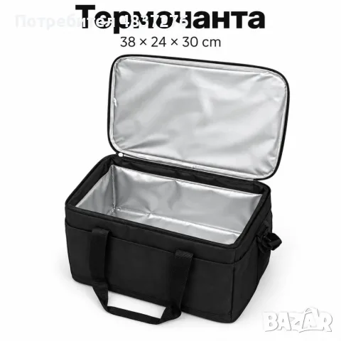 Черна термочанта, снимка 2 - Хладилни чанти - 56040563