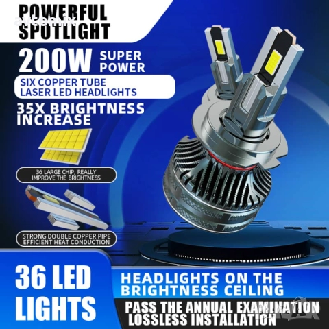 LED Крушки Н1 100w 10000LM,12-24v canbus, снимка 3 - Аксесоари и консумативи - 51804185