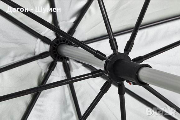 Чадър - двуслоен с UV защита и вградена ветроупорна клапа - 2.20 м., снимка 3 - Къмпинг мебели - 40998379