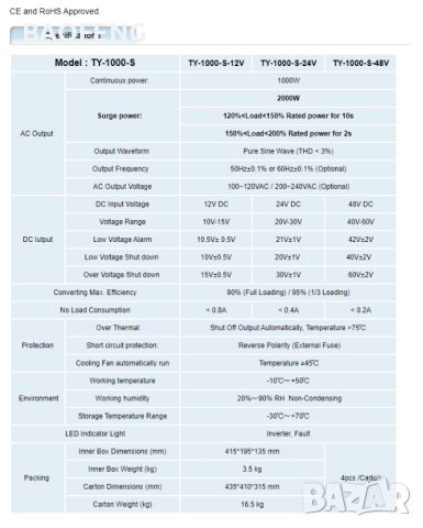 !% Промоция Нови ИНВЕРТОРИ - ПЪЛНА СИНУСОИДА 1000W, 2000W, 3000W и 4000W12V и 24V Безплатна доставка, снимка 14 - Друга електроника - 40936334