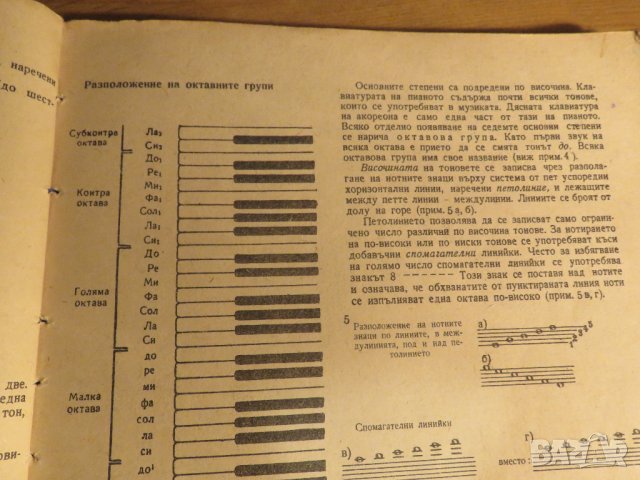 Начална школа за акордеон, учебник за акордеон Христо Радоев  Научи се да свириш на акордеон 1961, снимка 5 - Акордеони - 35663237