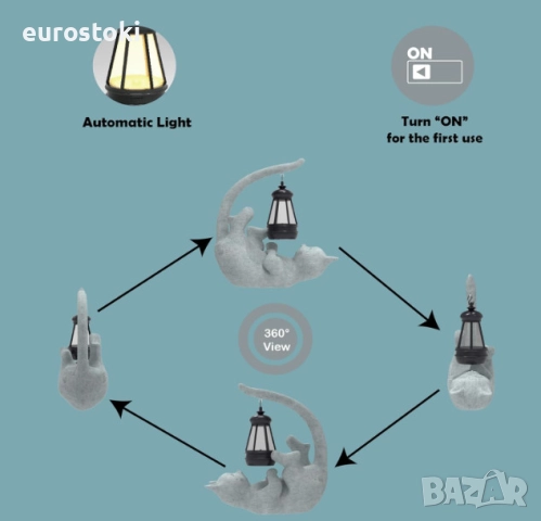 Декоративна статуя Котка със соларно фенерче, градинска фигурка от смола, декорация за дом/градина, снимка 6 - Градински мебели, декорация  - 52506755