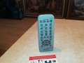 sony rm-srg440 audio remote 0802221105, снимка 18