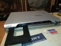 sony dvd receiver-за части за ремонт 2508231846LN, снимка 10