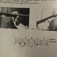 школа за бас китара, учебник за бас китара  Иван Горинов - Научи се сам да свириш на бас китара 1982, снимка 7 - Китари - 35663026