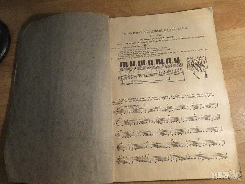 Начална школа за акордеон, учебник за акордеон Научи се сам да свириш на акордеон 60те  зел.корици , снимка 1