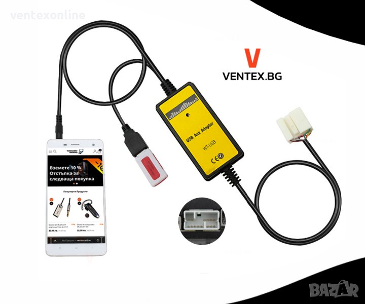 AUX, USB аудио адаптер за Honda аукс усб кабел за хонда, снимка 1