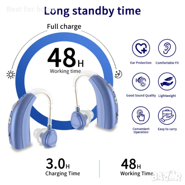 Слухови апарати Delmicure VHP-1303 акумулаторни комплект от 2 бр , снимка 1
