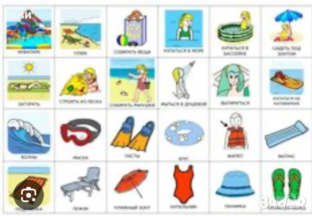 Пекс - Pecs карти при деца с аутизъм и забавяне в развитието , снимка 2 - Специализирана литература - 49306400