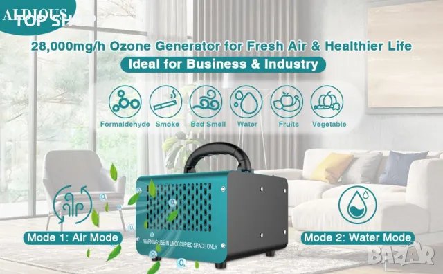 ALDIOUS Генератор на озон 28000mg/h Индустриален с голям капацитет озонатор за стаи автомобил, снимка 3 - Гедорета - 49049757