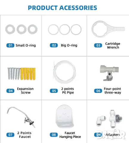 Филтърна система за пречистване на питейна вода, 5 степенна, снимка 9 - Други - 47873643