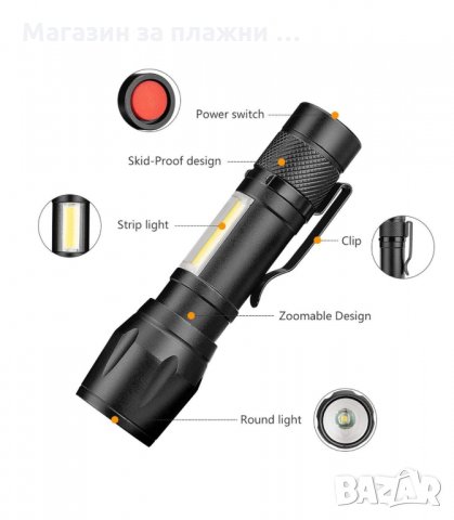 УЛТРА ЯРКО ДЖОБНО ФЕНЕРЧЕ XPE+COB СЪС ZOOM - код 2844, снимка 2 - Екипировка - 33914915