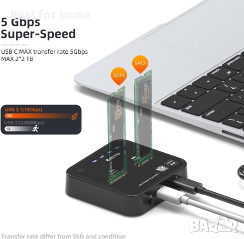 MAIWO K3016S 2 Bay m.2 SATA докинг станция, кутия за външен твърд диск Type C към SATA SSD , снимка 4 - Друга електроника - 41039017