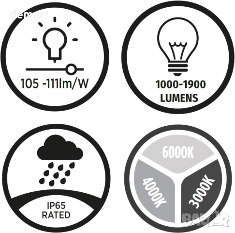 Bright Source стенен и таванен квадратен LED панел, черен, превключваща мощност 9W 14W 18W, IP65, снимка 6 - Лед осветление - 50592117