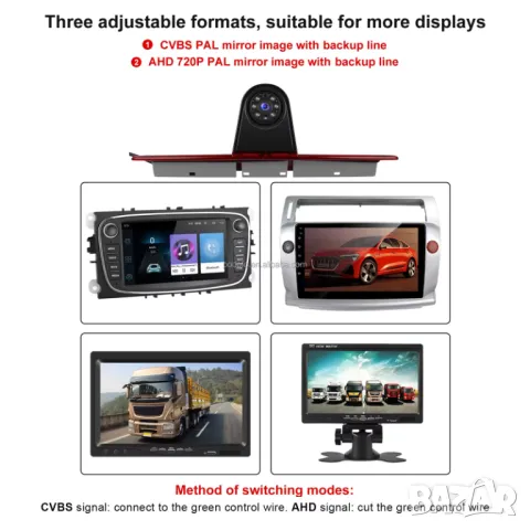 Камера за бус, за стоп, заден ход, Mercedes Sprinter, VW Crafter, задно виждане, нощно виждане, бус, снимка 7 - Аксесоари и консумативи - 50335909