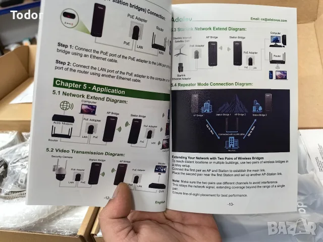 AI Smart Wireless Bridge, снимка 3 - Смарт домашни устройства (Smart Home) - 56231070
