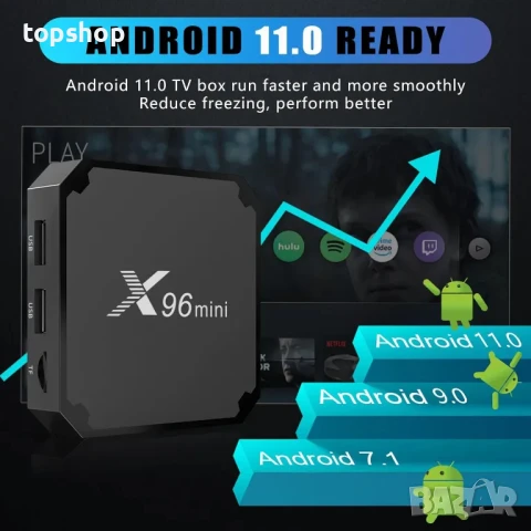 НОВ, ТЕСТВАН Android TV Box 4k, X96 Mini Android 11.0 Smart Box, НА БЪЛГАРСКИ..., снимка 7 - Плейъри, домашно кино, прожектори - 50556529