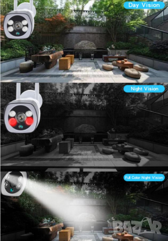 Далекобойна Ultra HD 2~5MPx IR-CUT Метална Водоустойчива H.265 Камера Цветно Нощно Виждане 64GB Слот, снимка 8 - Комплекти за видеонаблюдение - 36227253