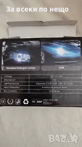  LED kрушки за кола HEADLIGHT BULB, снимка 5 - Аксесоари и консумативи - 51678433