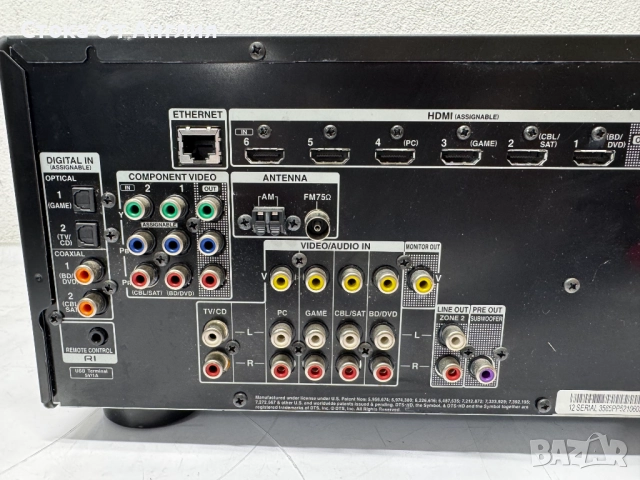Ресийвър - ONKYO TX-NR414, снимка 8 - Ресийвъри, усилватели, смесителни пултове - 46168138
