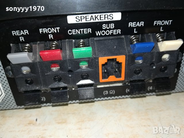 LG USB BLUETOOTH RECEIVER 1310231101L, снимка 11 - Ресийвъри, усилватели, смесителни пултове - 42546616