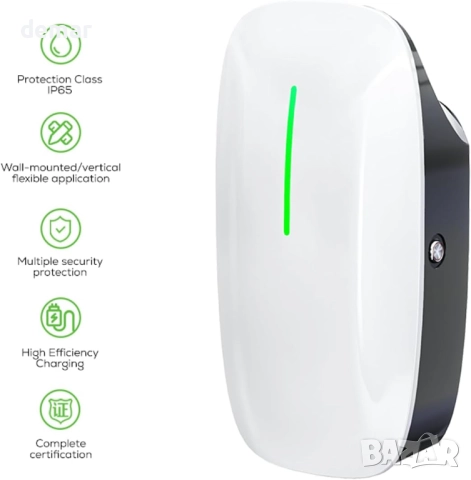 Зарядно устройство тип 2 за електрически превозни средства, снимка 5 - Аксесоари и консумативи - 52672845