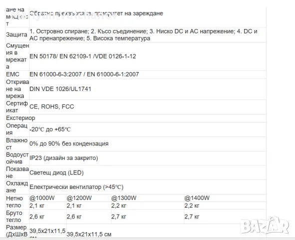 Grid Tie (Мрежов) инвертор за фотоволтаична централа 36V - 230V 1400W, снимка 9 - Друга електроника - 56167197
