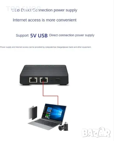 Tsadeer 4G безжичен LTE интернет рутер със слот за SIM карта, модем,, снимка 4 - Рутери - 48770499