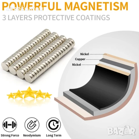 10 бр. Супер силни нови неодимови дискови малки 25 х 2 мм. мощни магнити за хладилник и офис магнит, снимка 8 - Други инструменти - 50524133