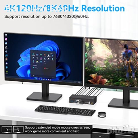 Нов Висока Резолюция КВМ Превключвател 2 Монитора 4K120Hz 8K60Hz USB 3.0, снимка 4 - Друга електроника - 44206707