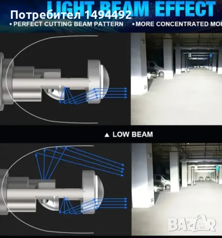 Ново +800% H4, H7,  прожекторни Led крушки, снимка 3 - Части - 48285183