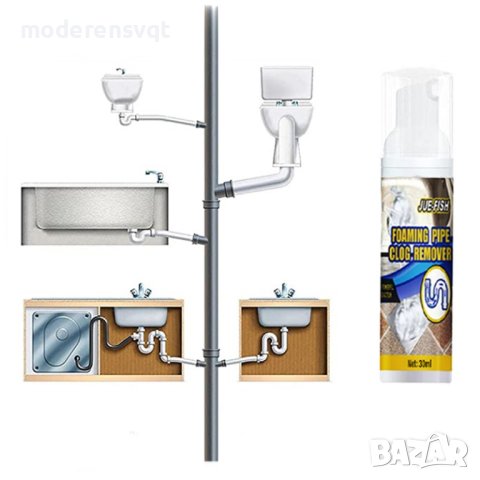 Почистваща активна пяна за мивки и канали Pipe Dredge