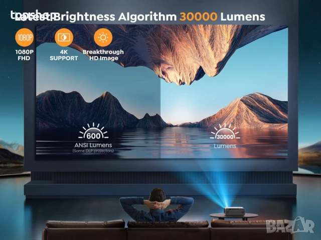 НОВ, ПРОВЕРЕН 300" с 30000 лумена, WiFi 6 Bluetooth 5.2 проектор YABER Pro V9 Smart проектор..., снимка 7 - Плейъри, домашно кино, прожектори - 50787950