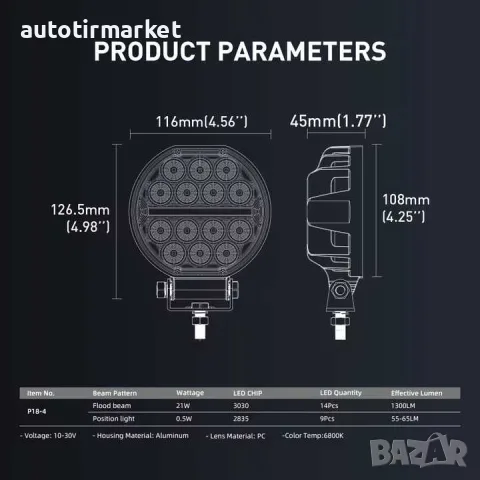 LED халоген LED светлини габарит, жълта 12, снимка 4 - Аксесоари и консумативи - 56054808