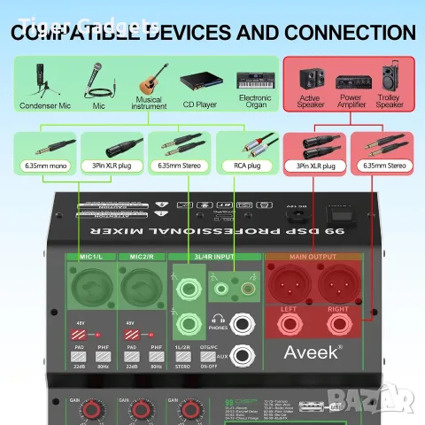 Aveek F4 4-канален аудио миксер – Bluetooth, USB, 99 DSP ефекта, 48V Phantom Power, снимка 5 - Ресийвъри, усилватели, смесителни пултове - 56103503