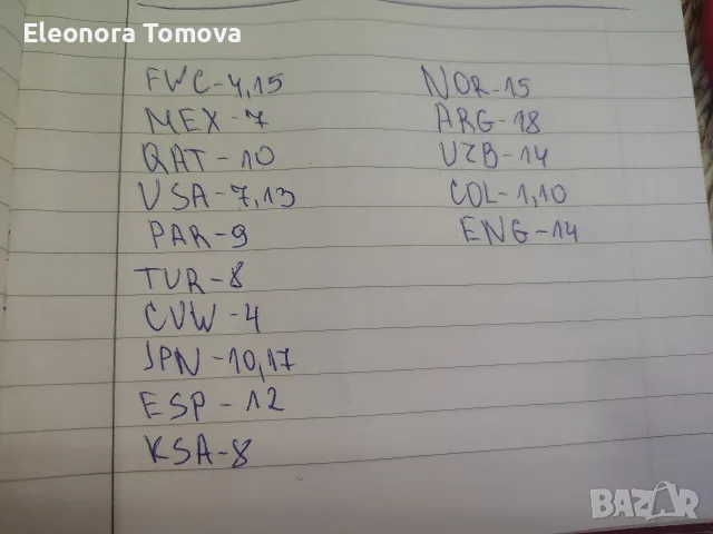 търся стикери панини 2026г., снимка 4 - Колекции - 56264685