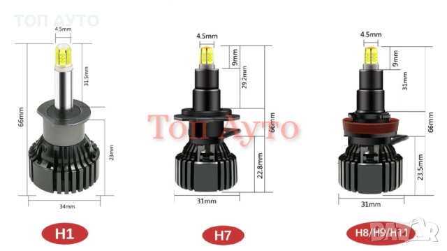 ПРОМО Крушки 360° За ЛУПИ Мощни Мини H1 H7 Н11, снимка 2 - Аксесоари и консумативи - 40687357