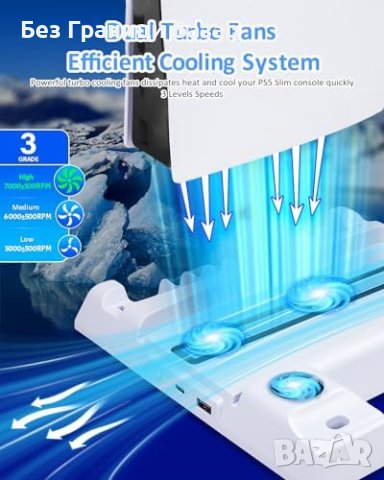 Нова PS5 Slim Охлаждаща Стойка със Станция за Зареждане и Игрални Слотове, снимка 2 - Друга електроника - 44159714