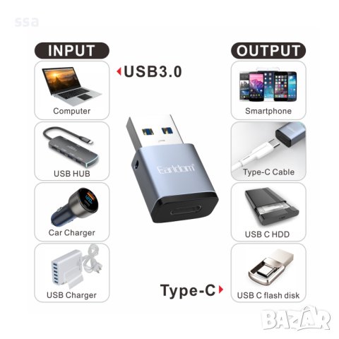 Earldom адаптер Type-C към USB 3.0 - OT61-EU, снимка 6 - USB кабели - 41320698