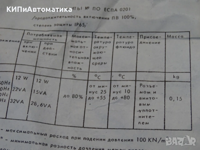 магнет вентил ”ЗИТА” Русе тип 9201800.0201 G1/4 220VAC/110VDC, снимка 9 - Резервни части за машини - 53166264